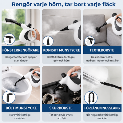 Renvora™ Ångtvätt – Ersätt starka kemikalier med kraftfull ånga